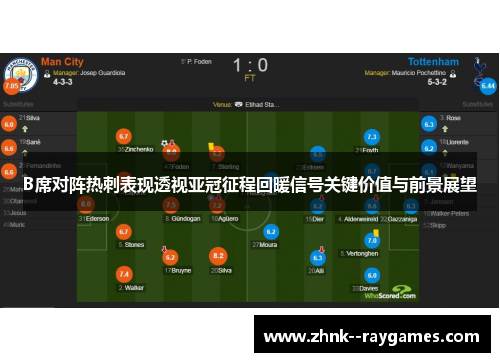 B席对阵热刺表现透视亚冠征程回暖信号关键价值与前景展望