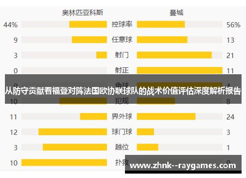 从防守贡献看福登对阵法国欧协联球队的战术价值评估深度解析报告 从防守贡献看福登对阵法国欧协联球队的战术价值评估深度解析报告