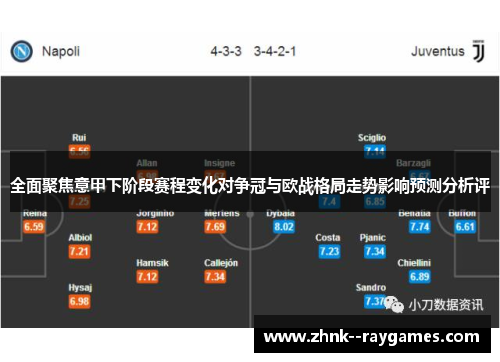全面聚焦意甲下阶段赛程变化对争冠与欧战格局走势影响预测分析评