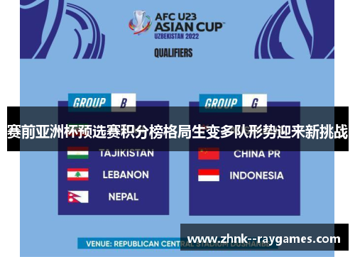 赛前亚洲杯预选赛积分榜格局生变多队形势迎来新挑战 赛前亚洲杯预选赛积分榜格局生变多队形势迎来新挑战