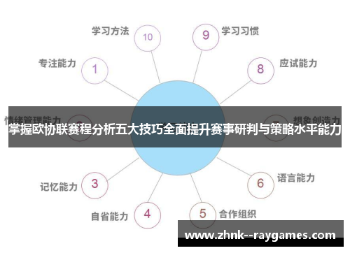 掌握欧协联赛程分析五大技巧全面提升赛事研判与策略水平能力 掌握欧协联赛程分析五大技巧全面提升赛事研判与策略水平能力