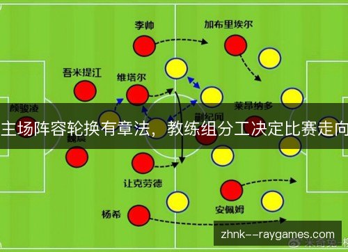 主场阵容轮换有章法，教练组分工决定比赛走向